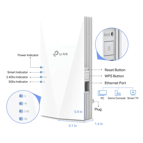 RE500X AX1500 Wi-Fi Range Extender - Image 6