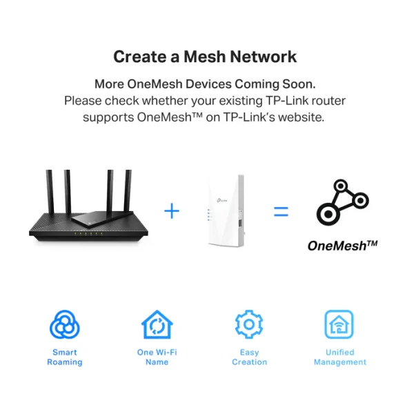 RE500X AX1500 Wi-Fi Range Extender - Image 4